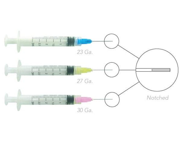 Endo Irrigation Combo Kit