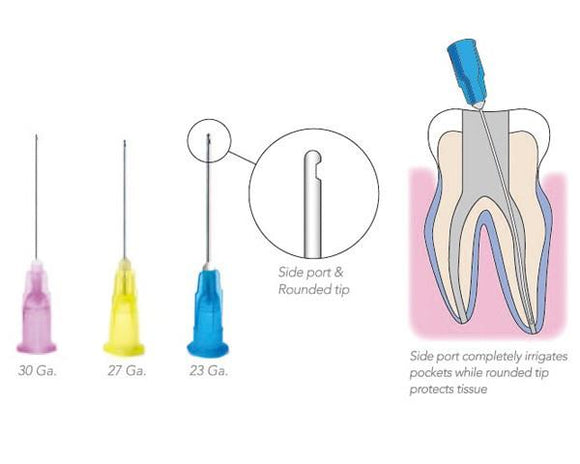 OptiProbe Needle Tips