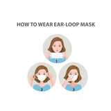 Face Masks ASTM Level2  Ear-loop Premium